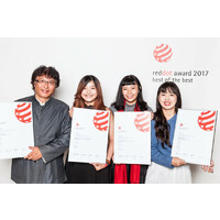 2017國外領獎